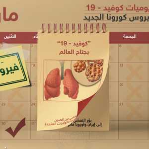 كوفيد 19 يواصل انتشاره