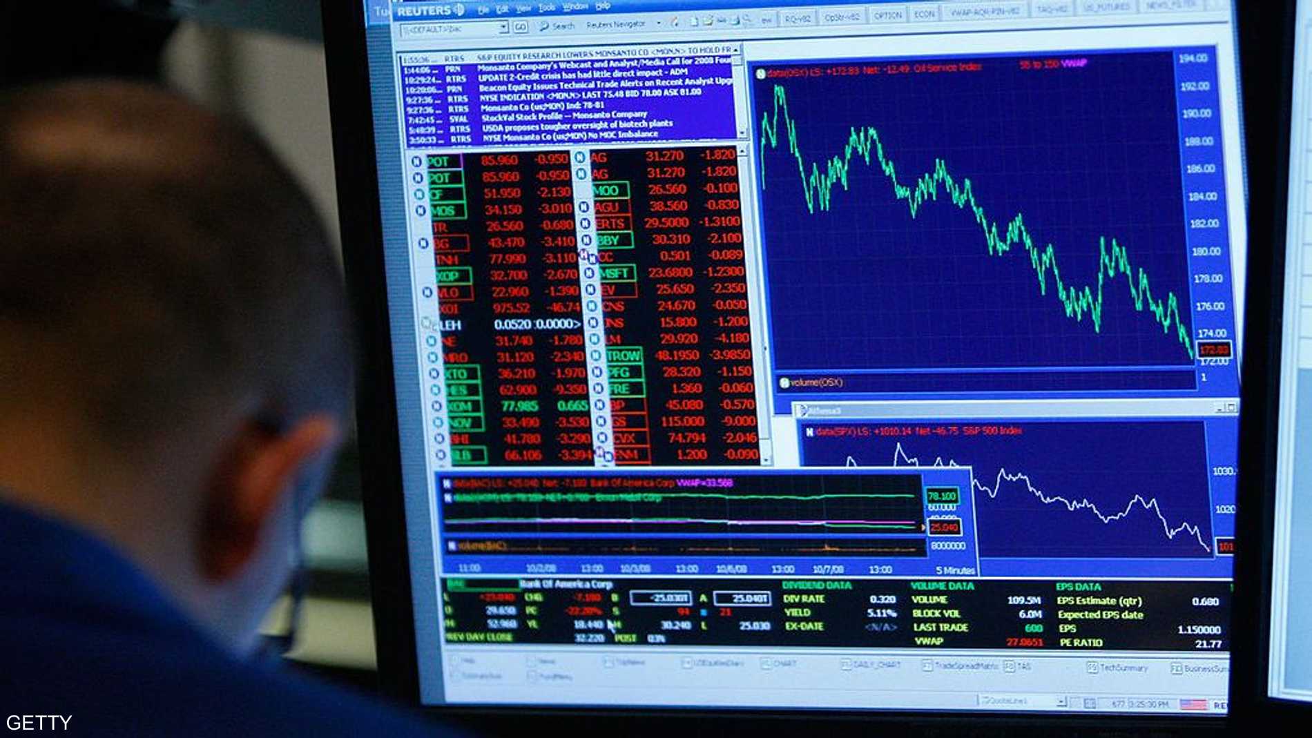 كم من الوقت يستغرقه الاقتصاد العالمي للتعافي؟