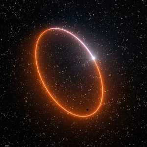 الثقب الأسود