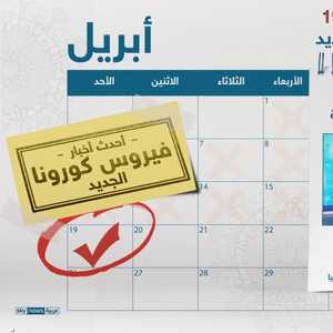 تحديثات كورونا 19 أبريل