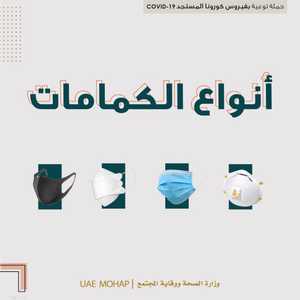 4 أنواع من الكمامات