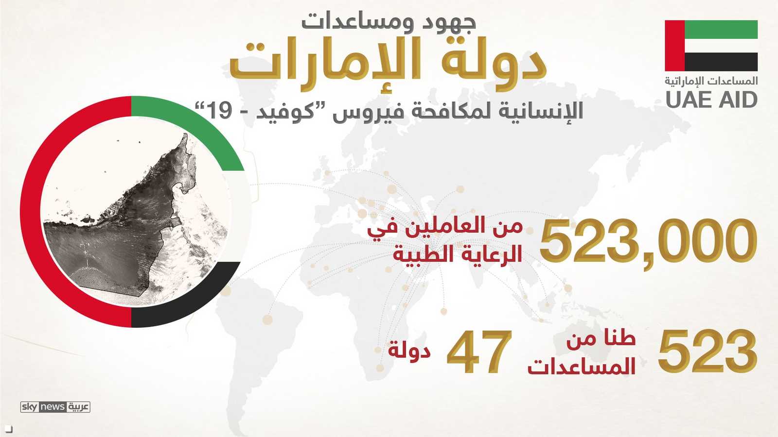 بلغ حجم المساعدات 523 طنا لإغاثة أكثر من نصف مليون شخص