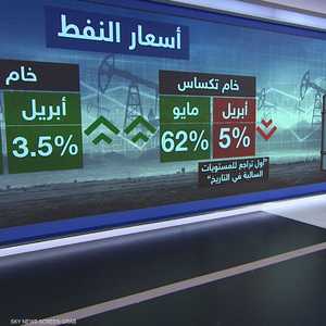 من 0 إلى 35 دولارا للبرميل.. لماذا ارتفعت أسعار النفط؟