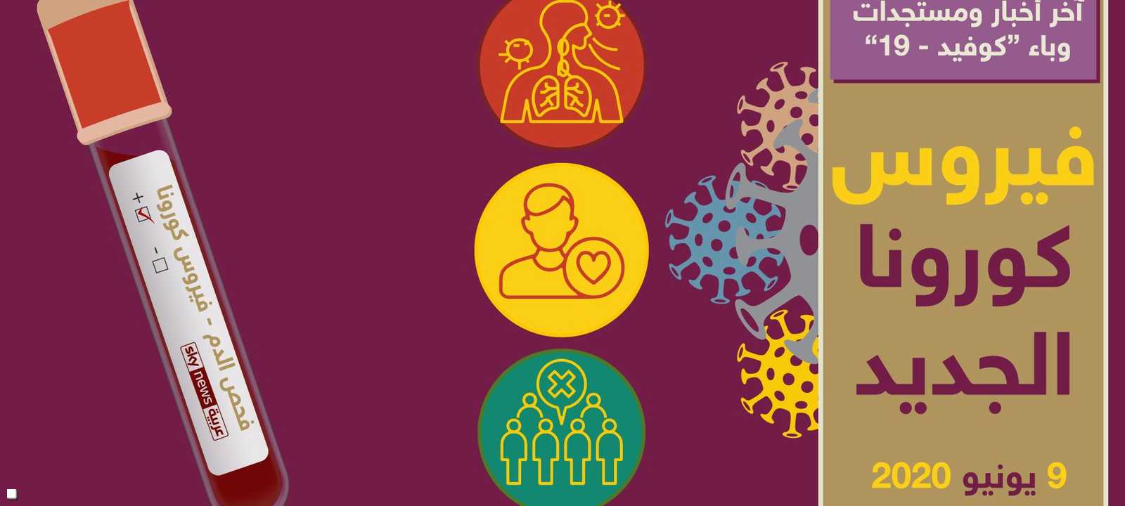 أحدث مستجدات كورونا ليوم 9 يونيو