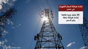 إعادة هيكلة أسعار الكهرباء في مصر