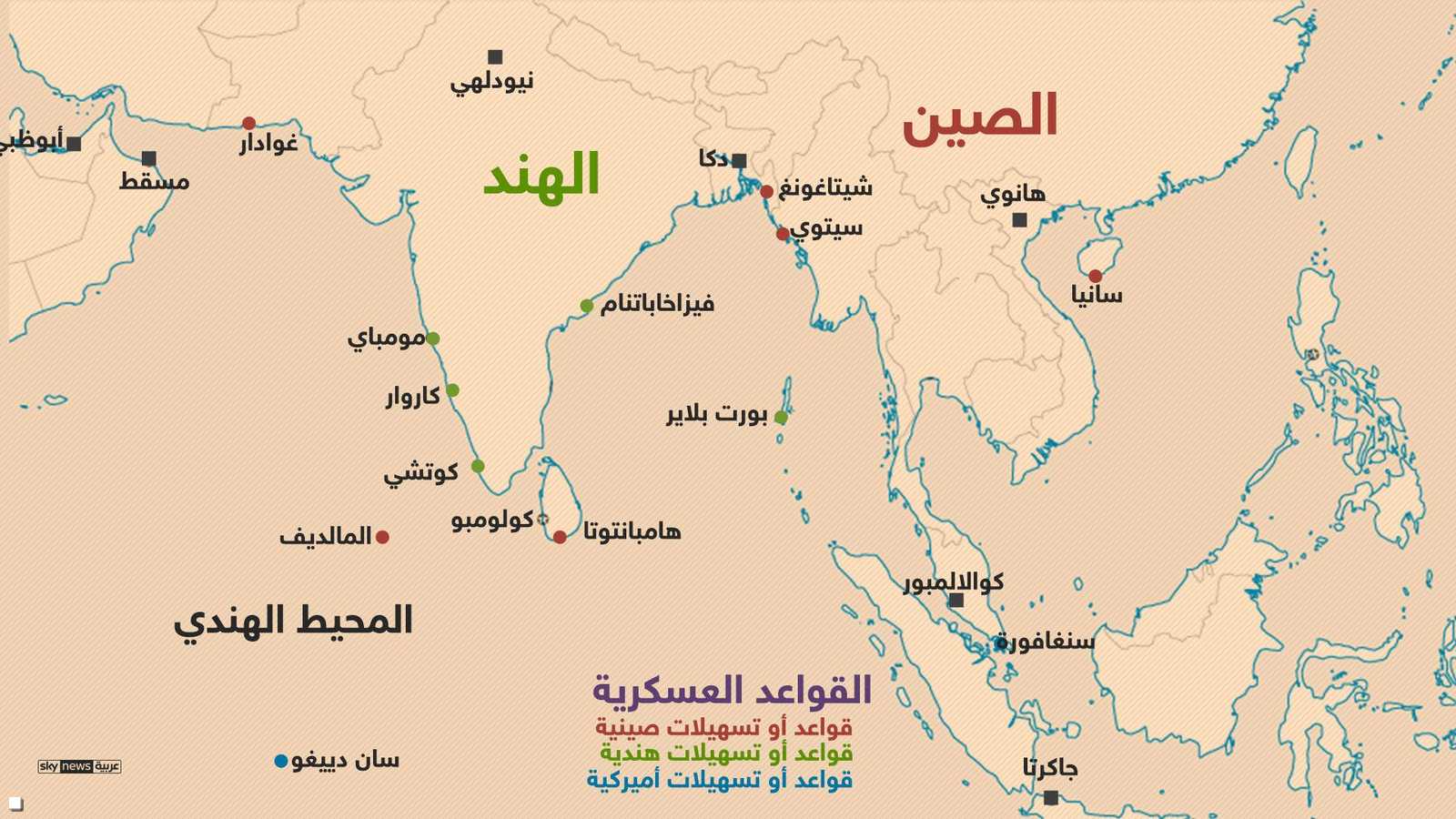 انتشار القواعد العسكرية والتسهيلات في المحيط الهندي