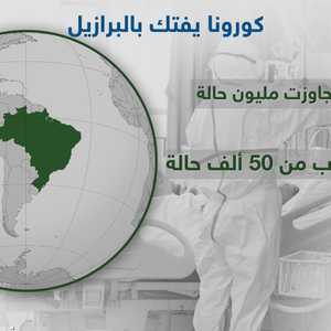 فيروس كورونا يفتك بالبرزايل