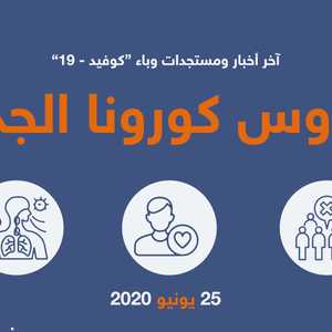 تحديثات كورونا ليوم 25 يونيو