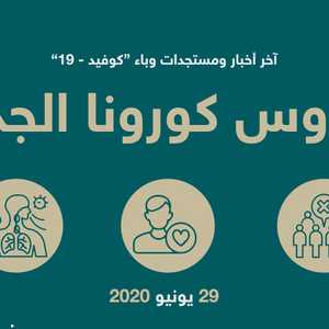 أحدث مستجدات كورونا ليوم 29 يونيو 2020