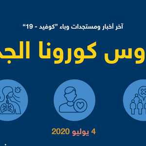 آخر مستجدات فيروس كورونا ليوم 4 يوليو 2020