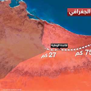 قاعدة الوطية.. الأهمية الاستراتيجية