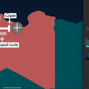محور "سرت الجفرة".. أهمية استراتيجية كبيرة