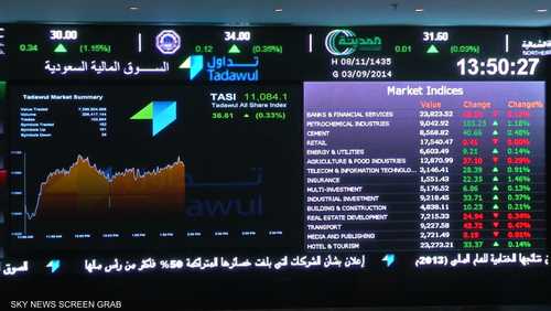 السعودية.. إطلاق سوق المشتقات المالية في 30 أغسطس