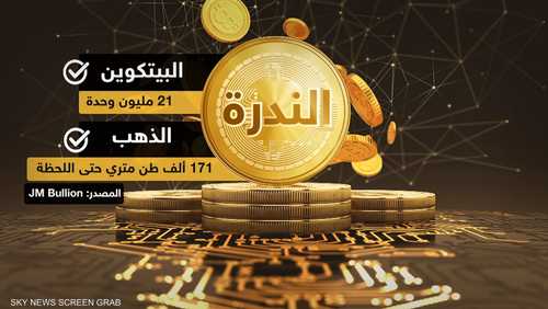 العملات المشفرة تعاود الارتفاع