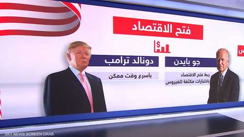 السباق إلى البيت الأبيض.. الملف الاقتصادي