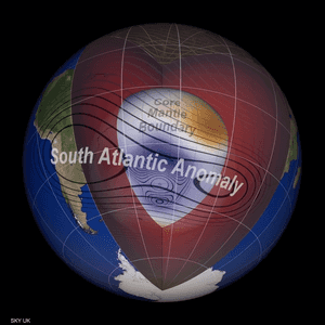 وجود مجال مغناطيسي يحمي الأرض والكائنات الحية