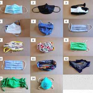 الباحثون وجدوا أن بعض الكمامات قد تكون ضارة