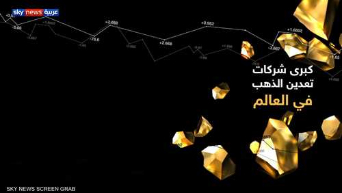 كبرى شركات التعدين في العالم