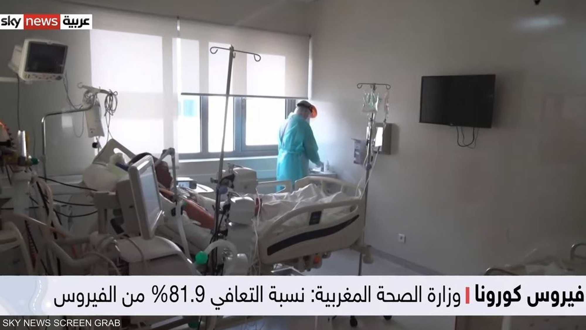 ارتفاع الإصابات بكورونا في دول المغرب العربي