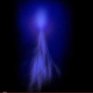 الموجات الكهربائية تحيط كوكب المشتري