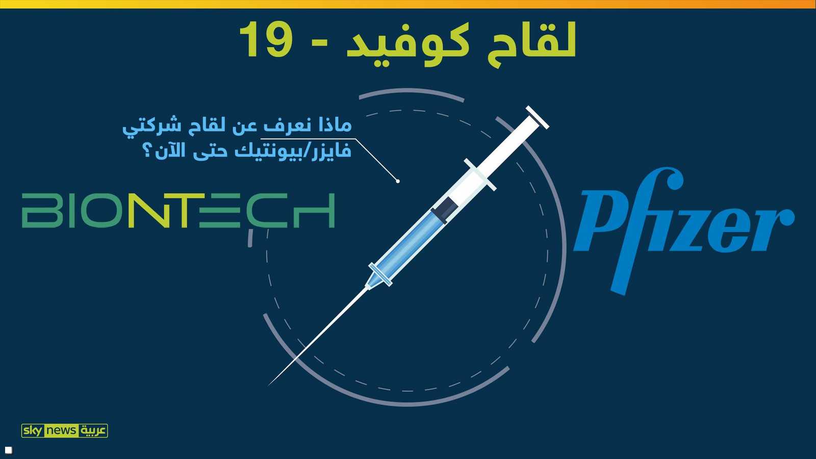 اللقاح من إنتاج فايزر الأمريكية وبيونتيك الألمانية