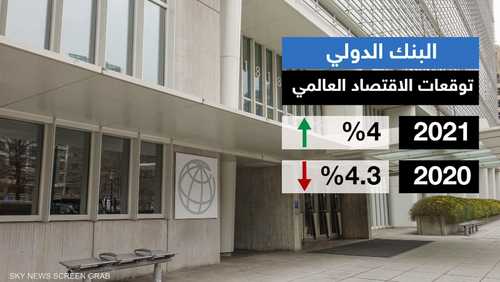 البنك الدولي يخفض توقعات نمو الاقتصادات المتقدمة