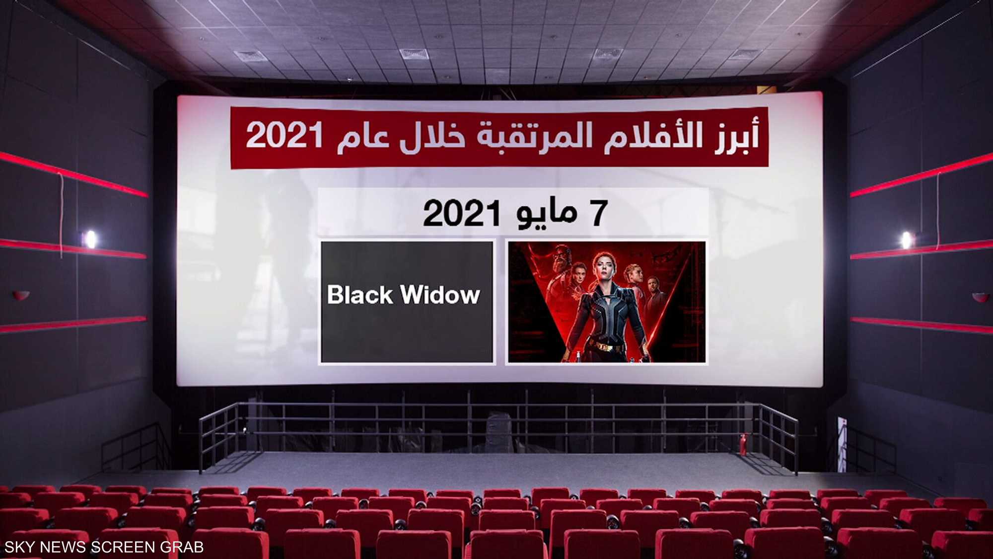 أبرز الأفلام خلال 2021، وهل ستعود حركة السينما لسابق عهدها؟