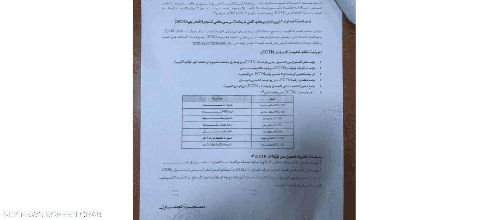 حكومة السراج تتعاقد مع شركة تركية لمراقبة البضائع الواردة