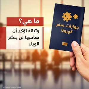 جواز سفر كورونا.. ما هي هذه الوثيقة وأين تستتخدم ؟