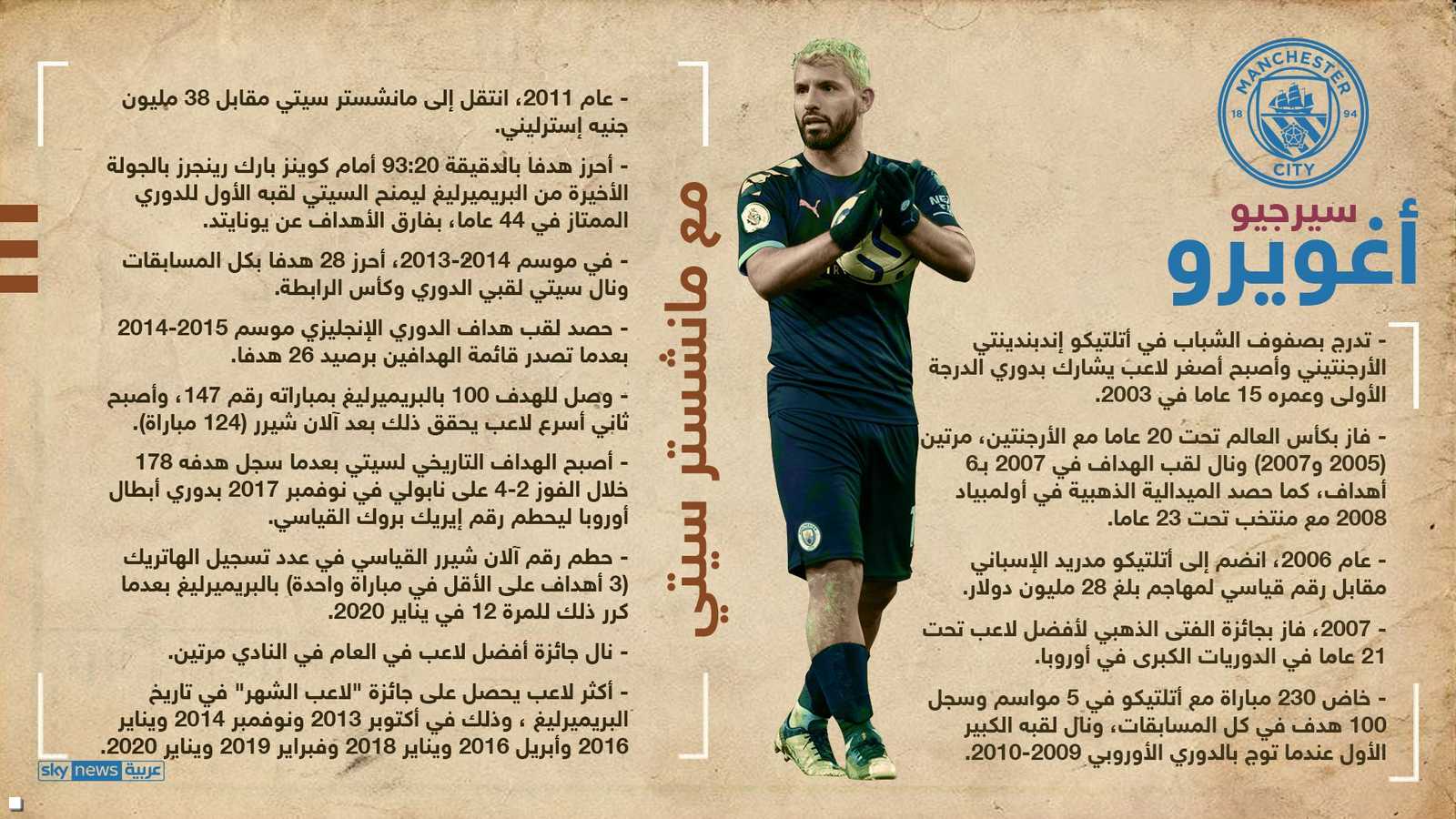 مسيرة اللاعب من البداية حتى الآن