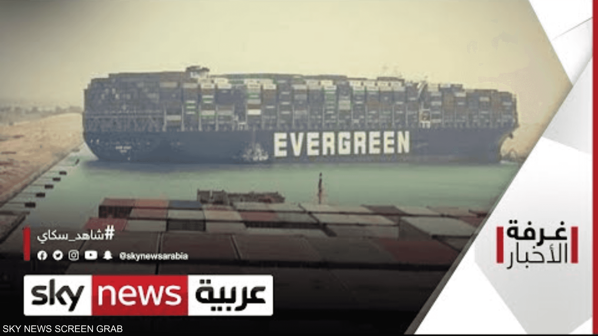 السفينة "إيفرغيفن".. مصر تبدأ إجراءات الحجر التحفظي