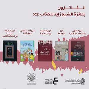 استقبلت الجائزة 2349 ترشيحا