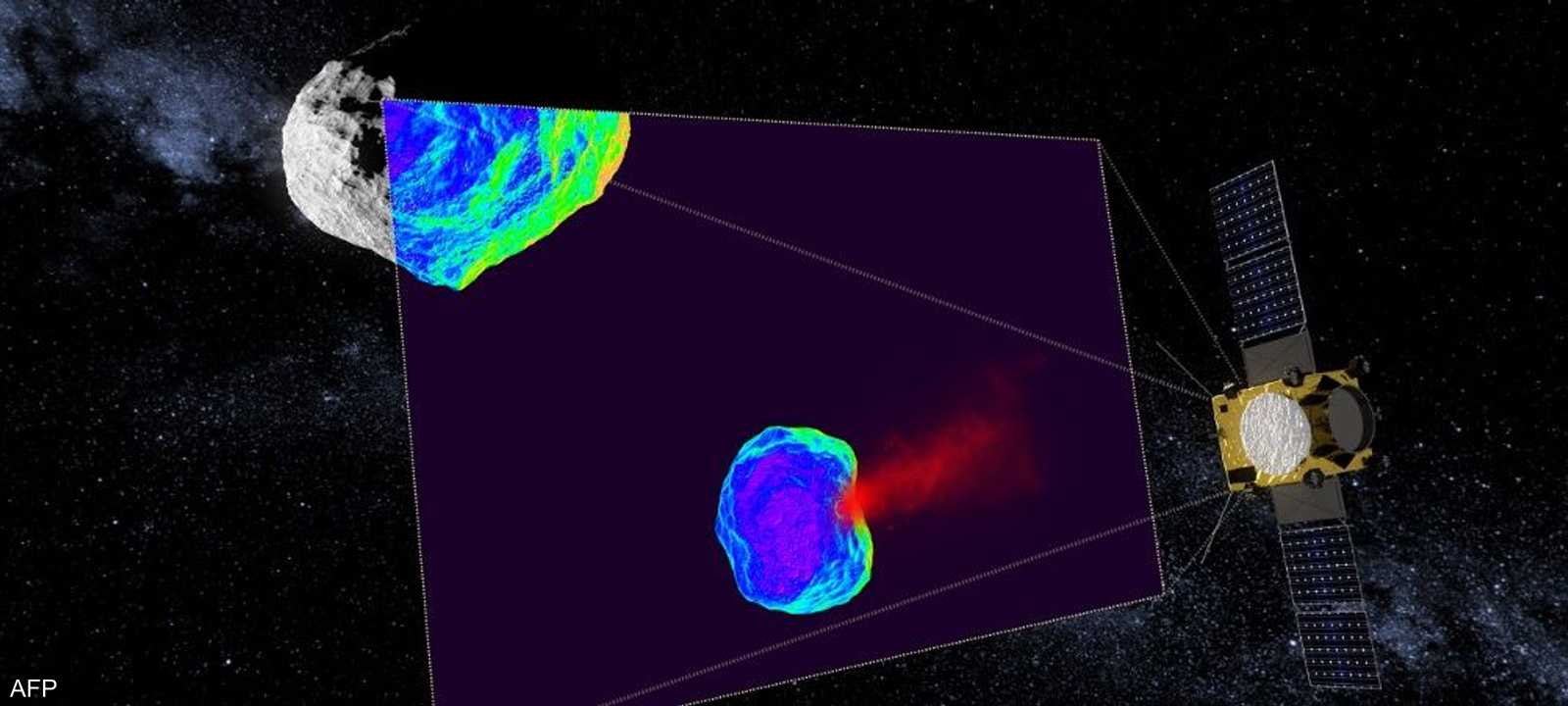 أرشيف.. كويكبان سيقتربان من الأرض هذا الأسبوع