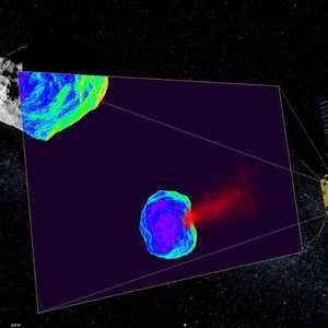 أرشيف.. كويكبان سيقتربان من الأرض هذا الأسبوع