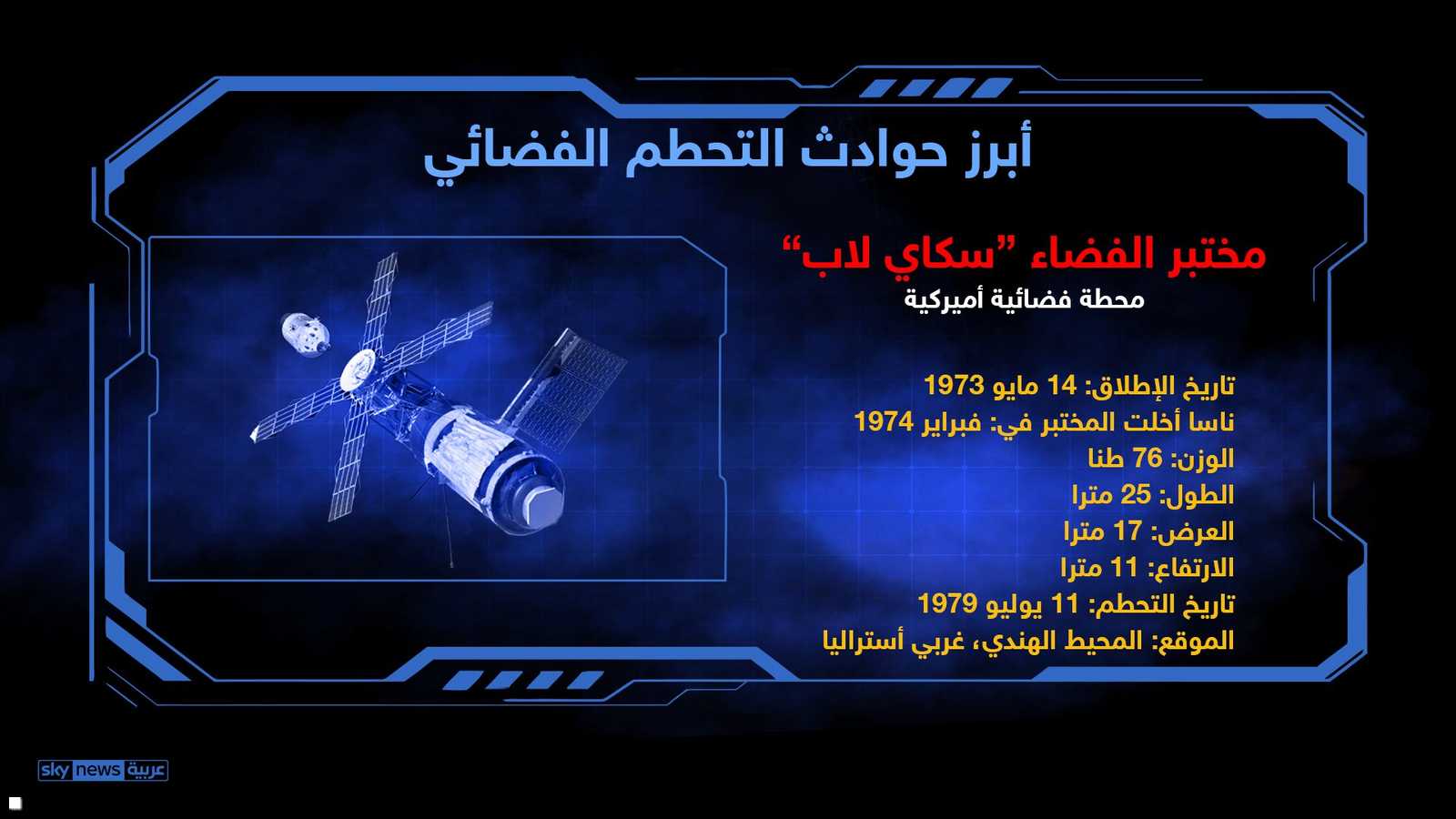 تحطم مختبر الفضاء سكاي لاب عام 1979