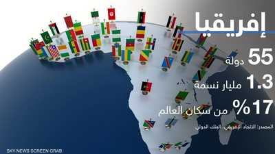 القارة الإفريقية