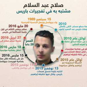 صلاح عبد السلام.. ناقل الموت في هجمات باريس الدامية