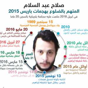 صلاح عبد السلام الناجي الوحيد من منفذي هجمات باريس