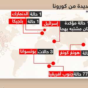 الدول التي أعلنت عن اكتشاف المتحورة أوميكرون