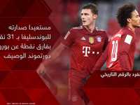 البايرن ينفرد بالرقم التاريخي