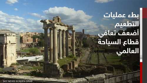 تعافٍ ضعيف للسياحة العالمية من تداعيات كورونا