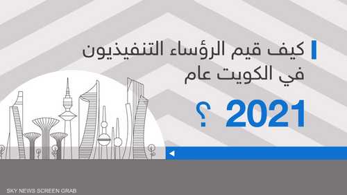 كيف قيم الرؤساء التنفيذيون في الكويت عام 2021؟