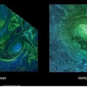 دوامة الأعاصير في المشتري (يمين) تشبه دوامة أعاصير الأرض.