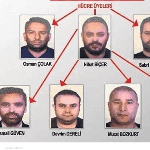 المخابرات التركية أحبطت مخطط الاغتيال