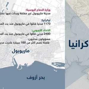 مدينة ماريوبول الأوكرانية على بحر أزوف