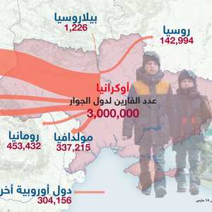 3 ملايين لاجئ أوكراني منذ بداية الأزمة