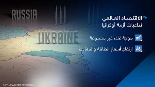 أزمة أوكرانيا.. شرارة ضربت بأوروبا الشرقية أحرقت العالم