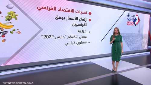 سباق الإليزيه 2022.. تحديات الاقتصاد الفرنسي