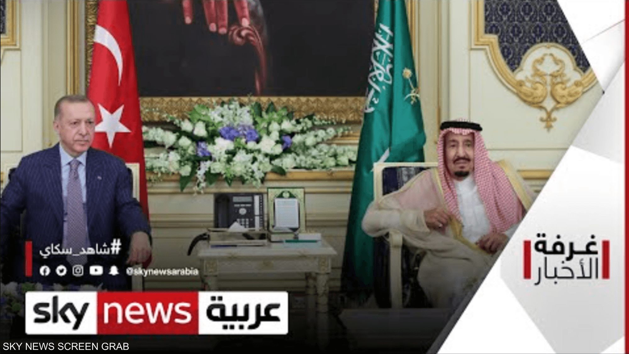 المنطقة والتحولات الجديدة.. خارطة التحالفات