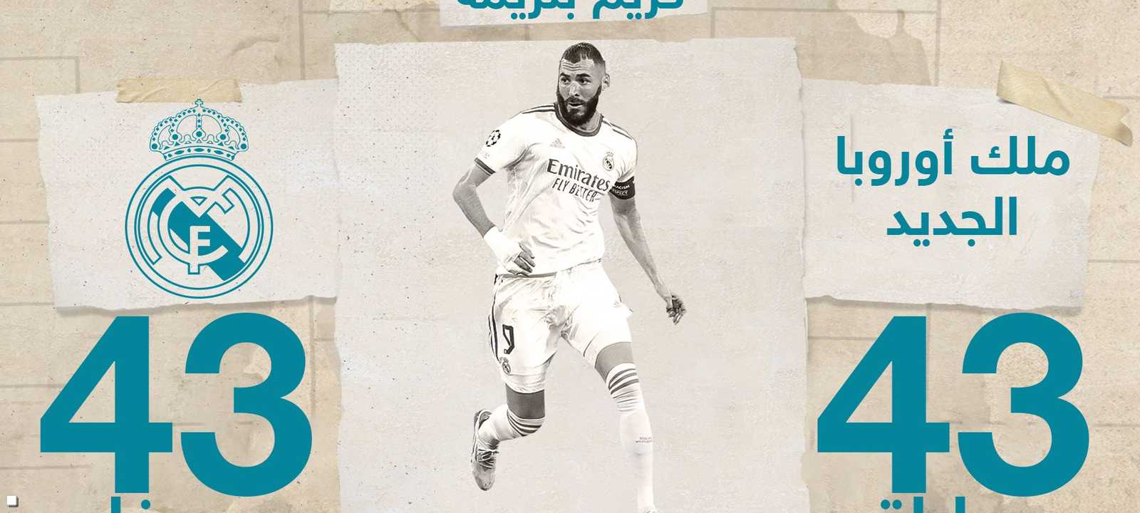 أحرز 43 هدفا في الموسم الحالي